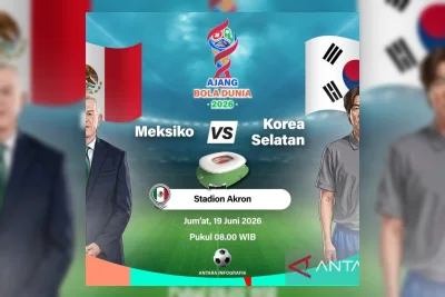 Meksiko vs Korea Selatan: Jimenez dan Son Jadi Starter