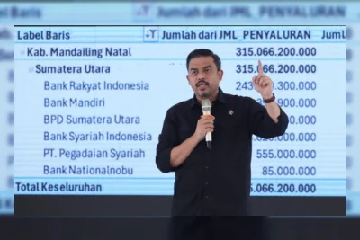 Menteri Maman Soroti Dampak Nyata Pemadaman Listrik Jawa Terhadap Usaha Kecil
