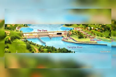 China Mulai Bangun Kunci Kapal Terbesar di Dunia di Sungai Yangtze