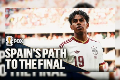 Jalan Spanyol ke Final Piala Dunia 2026: Lawan Potensial dari 16 Besar