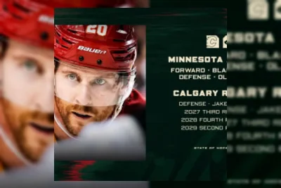 Minnesota Wild Tambah Kedalaman dengan Akuisisi Blake Coleman dan Olli Määttä
