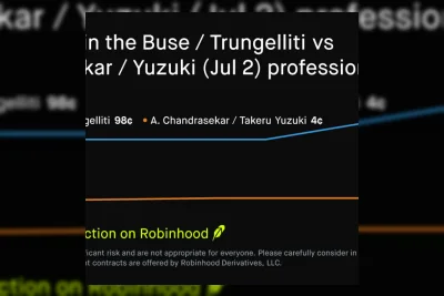Robinhood Luncurkan Pasar Prediksi untuk Pertandingan Ganda Putra Wimbledon