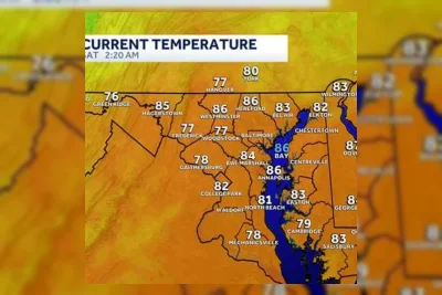 Peringatan Cuaca Ekstrem: Panas dan Badai Ancam Akhir Pekan Libur Baltimore