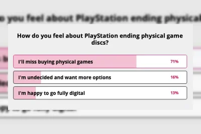 71% Gamer Masih Ingin Game Fisik, Microsoft Punya Peluang Emas