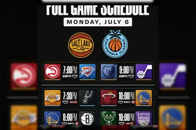 Rookie Muda Meriahkan NBA Summer League dengan Aksi Intens