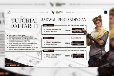 Pendaftaran Turnamen FF Jogja Dibuka, Hadiah Makan Gratis Menanti