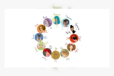 5 Zodiak yang Sulit Didekati tapi Jadi Pasangan Setia dan Berharga