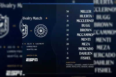 Seattle Reign FC Jamu Portland Thorns FC di Lumen Field