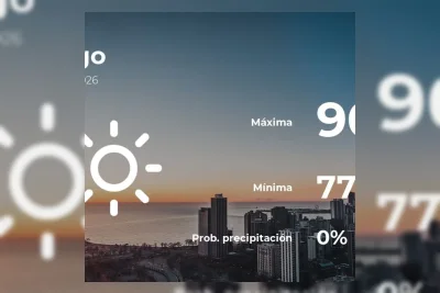 Chicago Dilanda Suhu Panas, Indeks Panas Capai 99 Derajat Fahrenheit