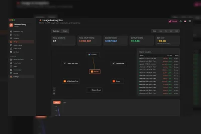 Kenalan dengan 9Router, AI Gateway yang Bikin Pakai Banyak AI Jadi Jauh Lebih Praktis