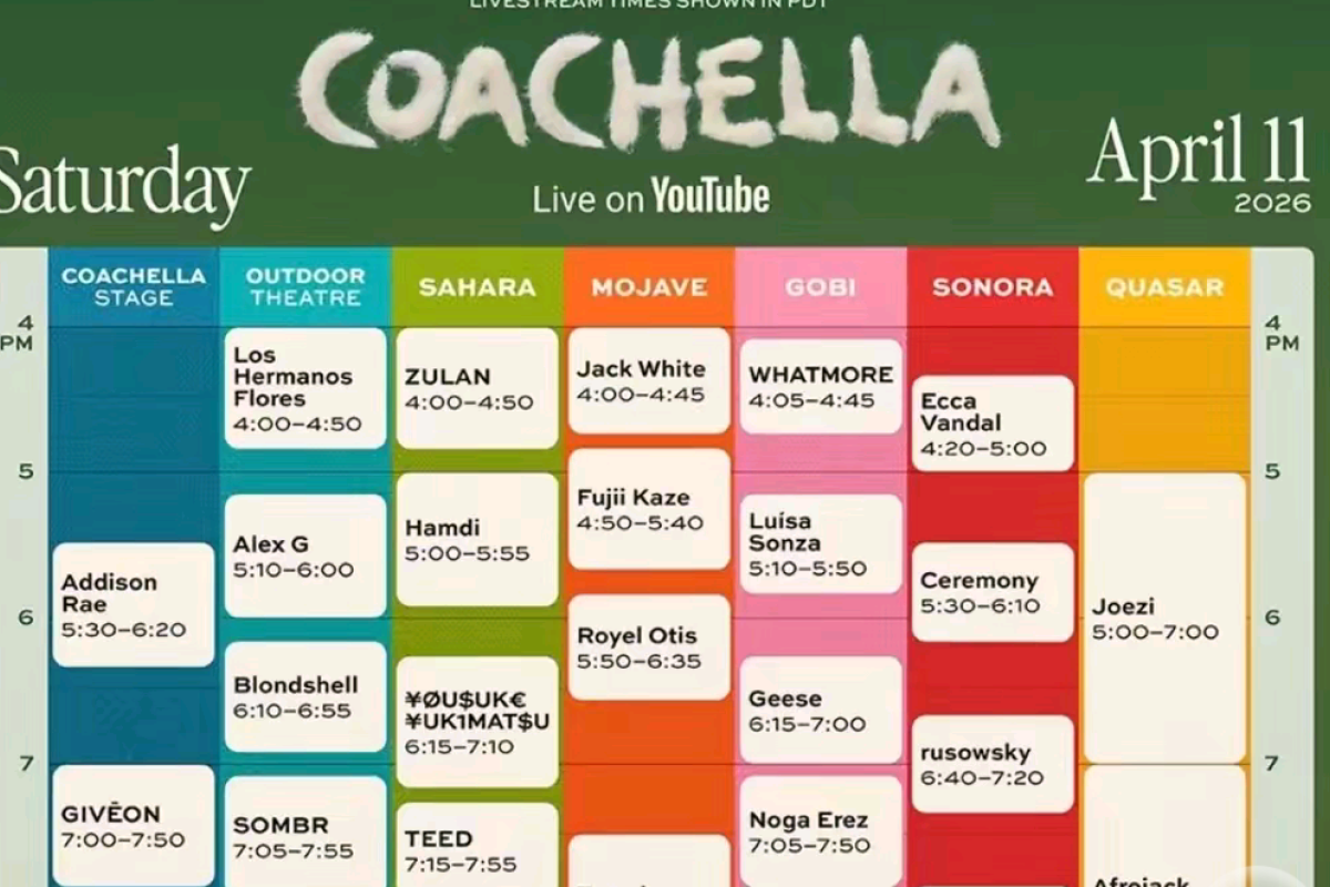 Cara Nonton Coachella 2026 dari Rumah lewat Live Streaming Resmi