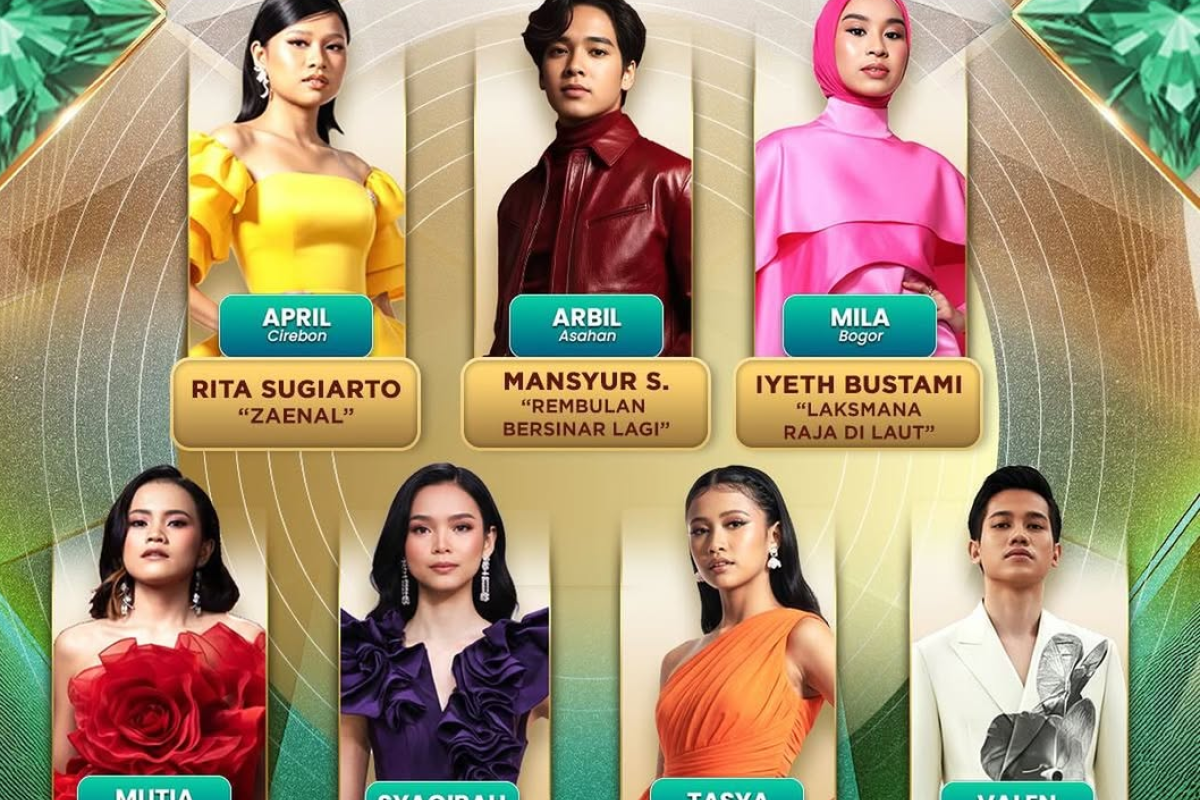 Daftar 10 Program TV Nasional dan Rating yang Sedang Jadi Perbincangan per Senin, 17 November 2025 Dari Ajang Bakat hingga Drama Romantis