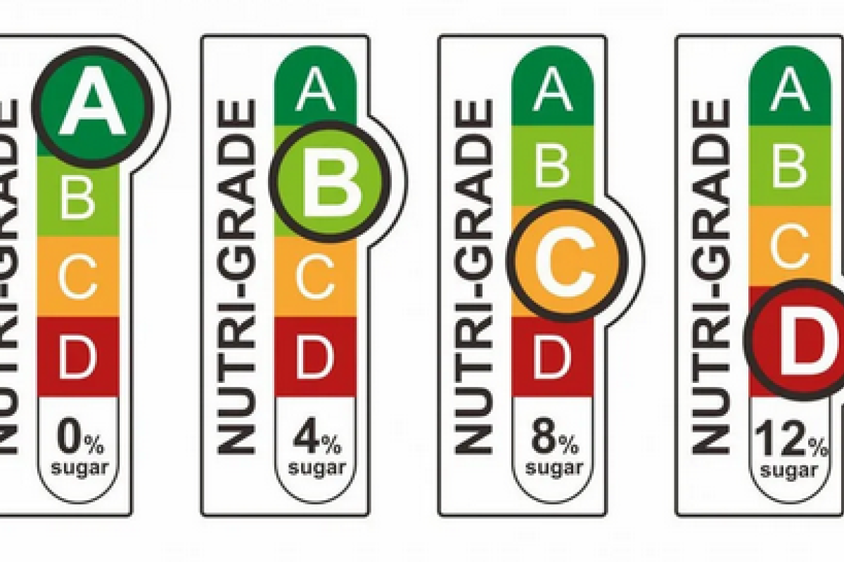 Apa Itu Nutri Grade yang Wajib Ada di Kemasan Makanan Mulai 2026
