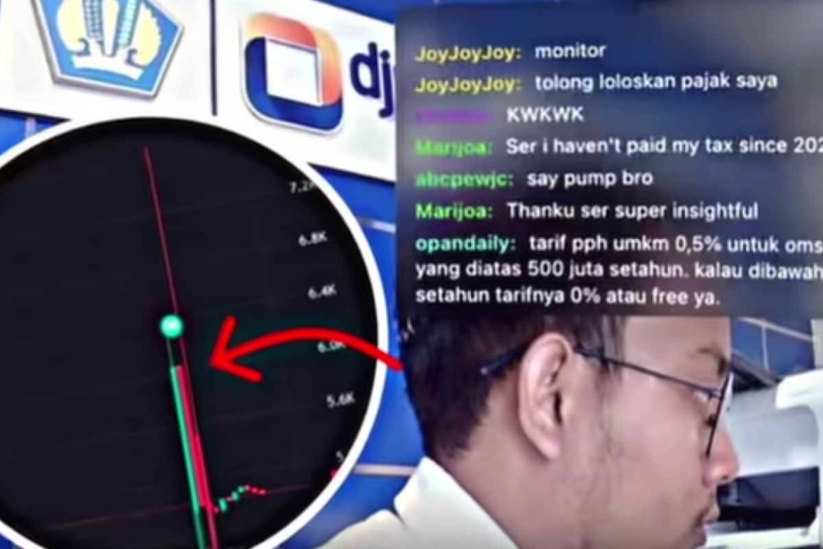 Pegawai Pajak Bikin Heboh! Live Streaming di Pump Fun Saat Jam Kerja, Netizen Ribut soal Etika dan Regulasi