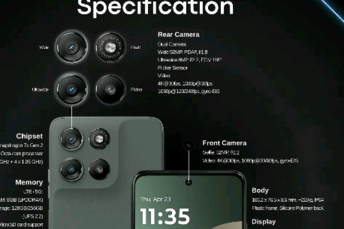 Baterai 7.000 mAh, Tahan Hingga Dua Hari Penuh! Inilah Harga Terbaru Motorola G06 Power yang Bersaing dengan Redmi 15