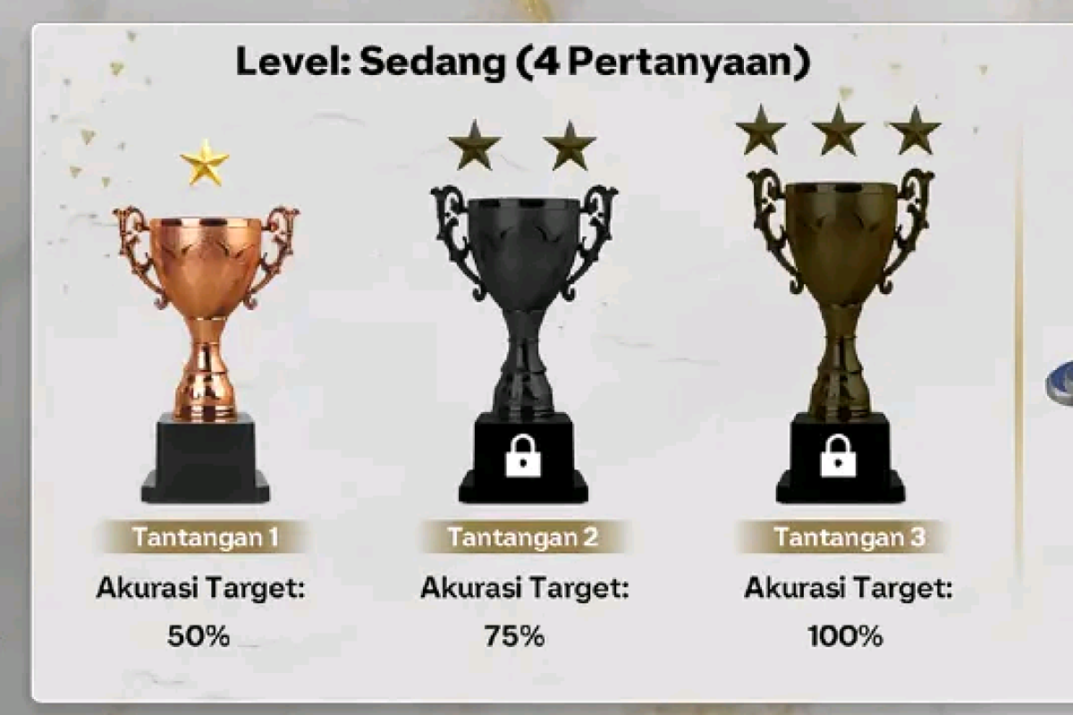 Apa julukan Manchester United? Inilah Kunci Jawaban FC Mobile 26 Trivia Perpanjangan Waktu