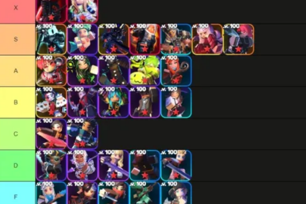 Tier List Summon Heroes Roblox 2026, Daftar Hero Terkuat Berdasarkan Meta Terbaru