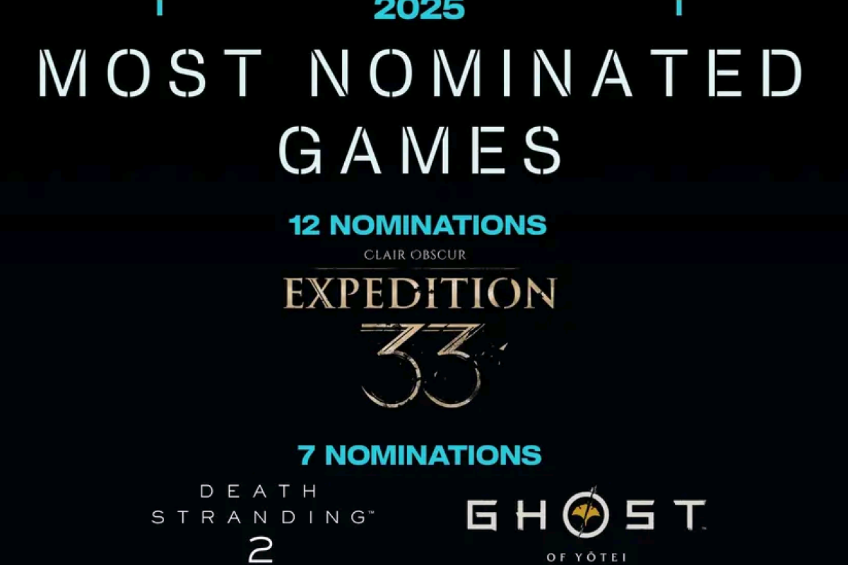 Heboh! The Game Awards 2025 Resmi Dimulai — Siapa Kandidat Terkuat yang Siap Mengguncang Dunia Game?