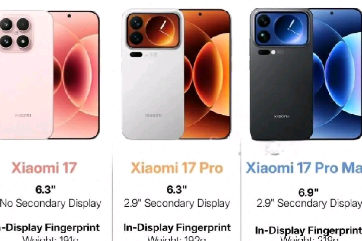 Lebih Mahal Mana Xiaomi 17 Ultra Atau Leica Edition? Inilah Spesifikasihnya yang Resmi Diluncurkan dengan Flagship Terbaru dengan Kamera Pro-Grade