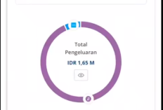 3 Cara Mudah Cek Wrapped BCA Mobile 2025: Lihat Total Pengeluaranmu dalam Sekejap!