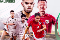 TOP 35 Rating TV dan Sinetron Terbaik Hari ini 7 September 2025 ada Pertandingan Sepakbola yang jadi Juara 