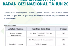 Rekrutmen PPPK BGN 2025 Dibuka: 32.000 Formasi Tersedia, Simak Syarat Lengkap & Kualifikasi Pendidikan yang Wajib Dipenuhi!