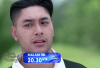 Cinta Berakhir Bahagia Episode 80 Hari ini 20 Mei 2024 di RCTI: David Berniat Menjodohkan Michele dengan Pasha