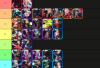Tier List Summon Heroes Roblox 2026, Daftar Hero Terkuat Berdasarkan Meta Terbaru